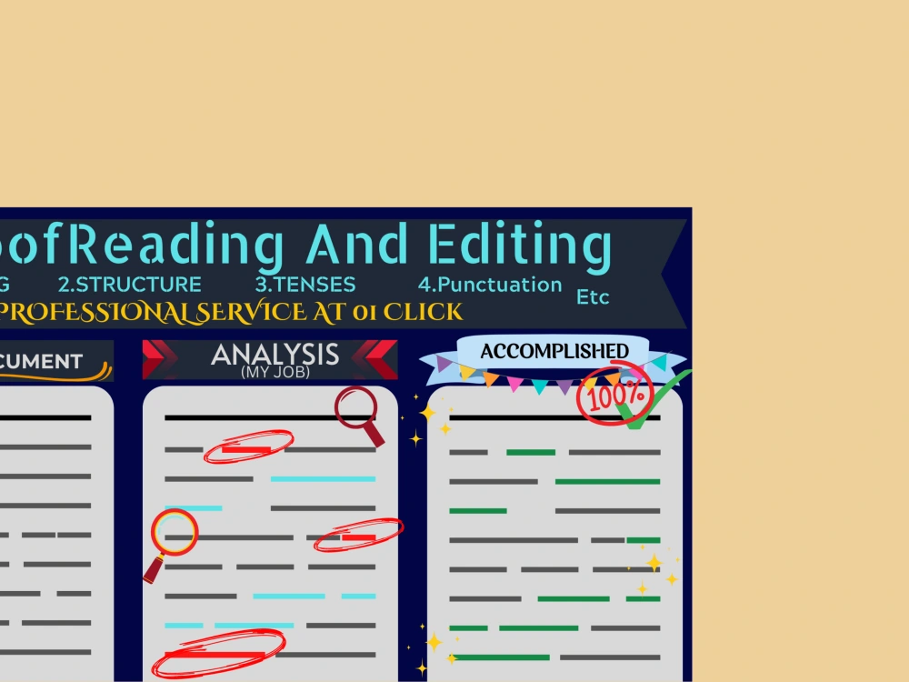 A Professional Proofread And Edited Document Error Free Upwork A Professional Proofread And Edited Document Error Free Upwork