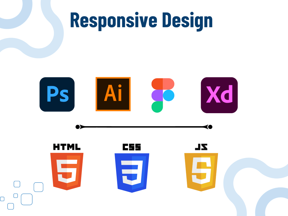 Design to HTML file with responsive | Upwork