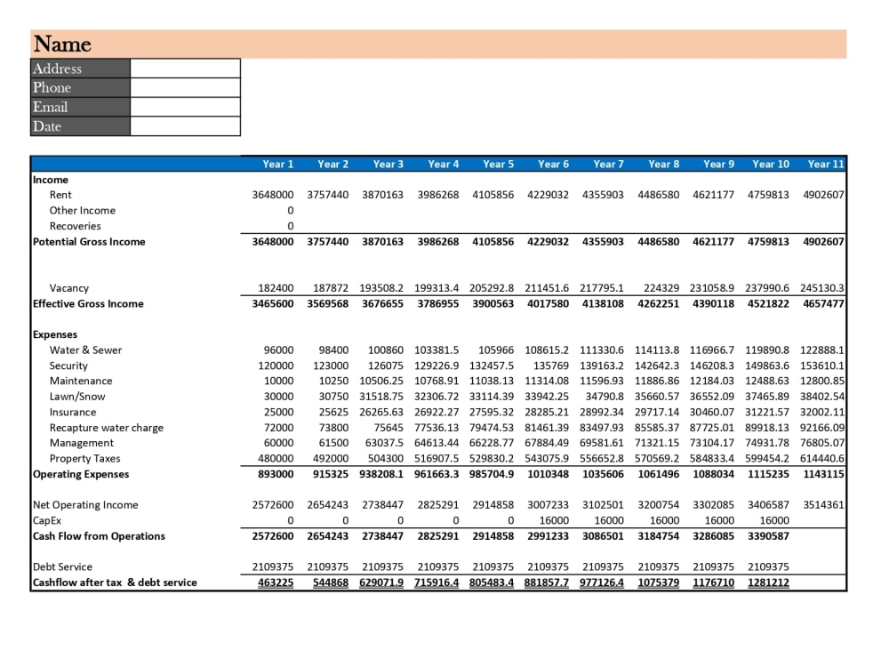 Real Estate Proforma or Financial Model | Upwork