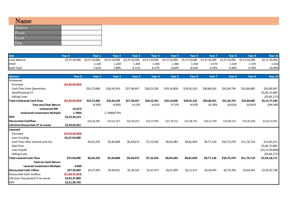 Real Estate Proforma or Financial Model | Upwork
