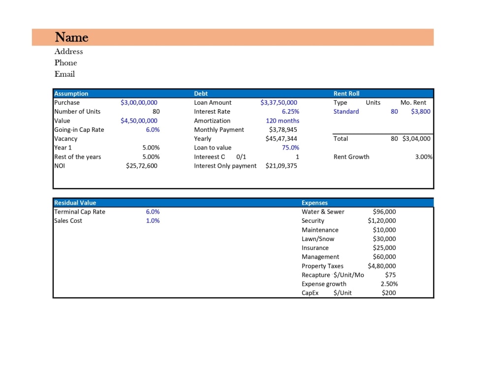 Real Estate Proforma or Financial Model | Upwork