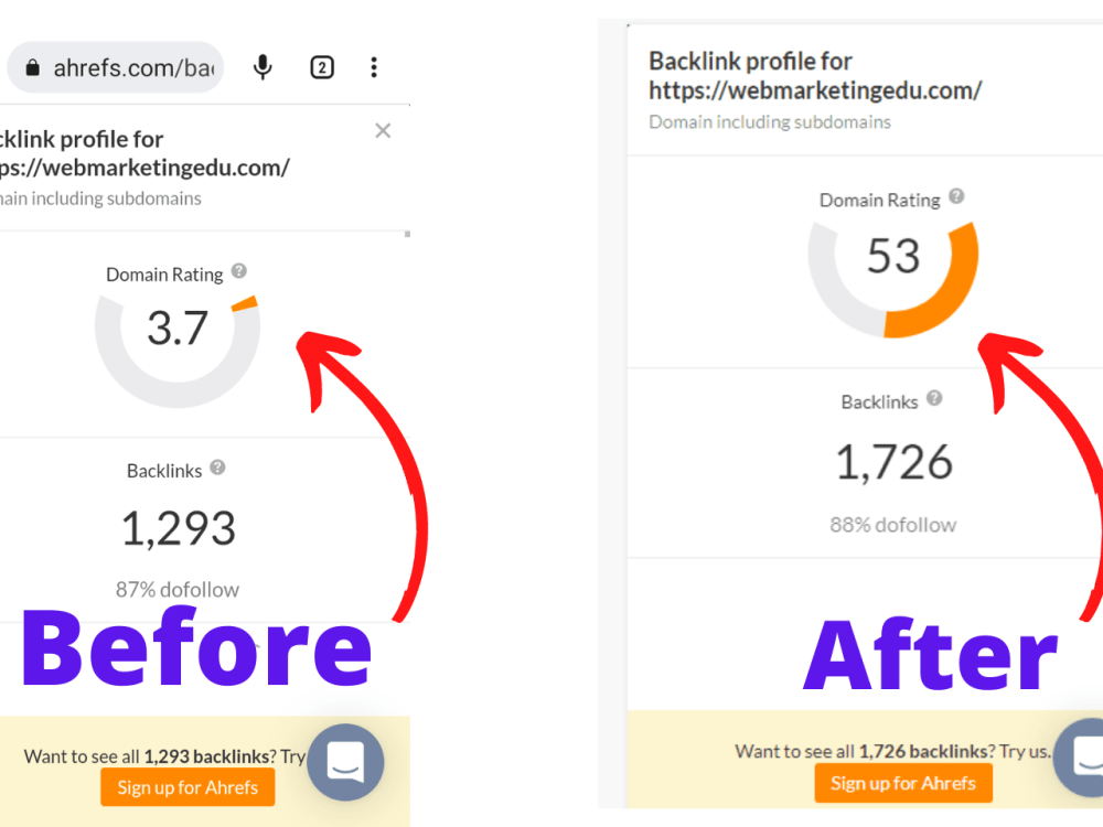 Ahrefs DR 50+ I will increase DR Ahrefs domain rating from to