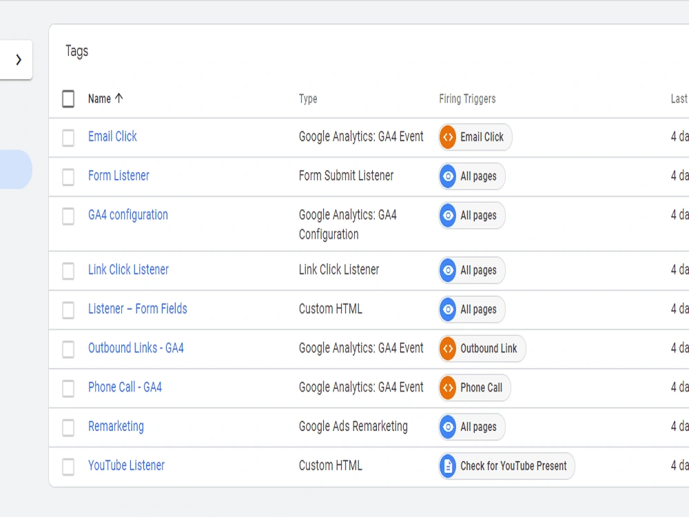 Google Tag Manager & Google Analytics GA4 Event Tracking Setup | Upwork