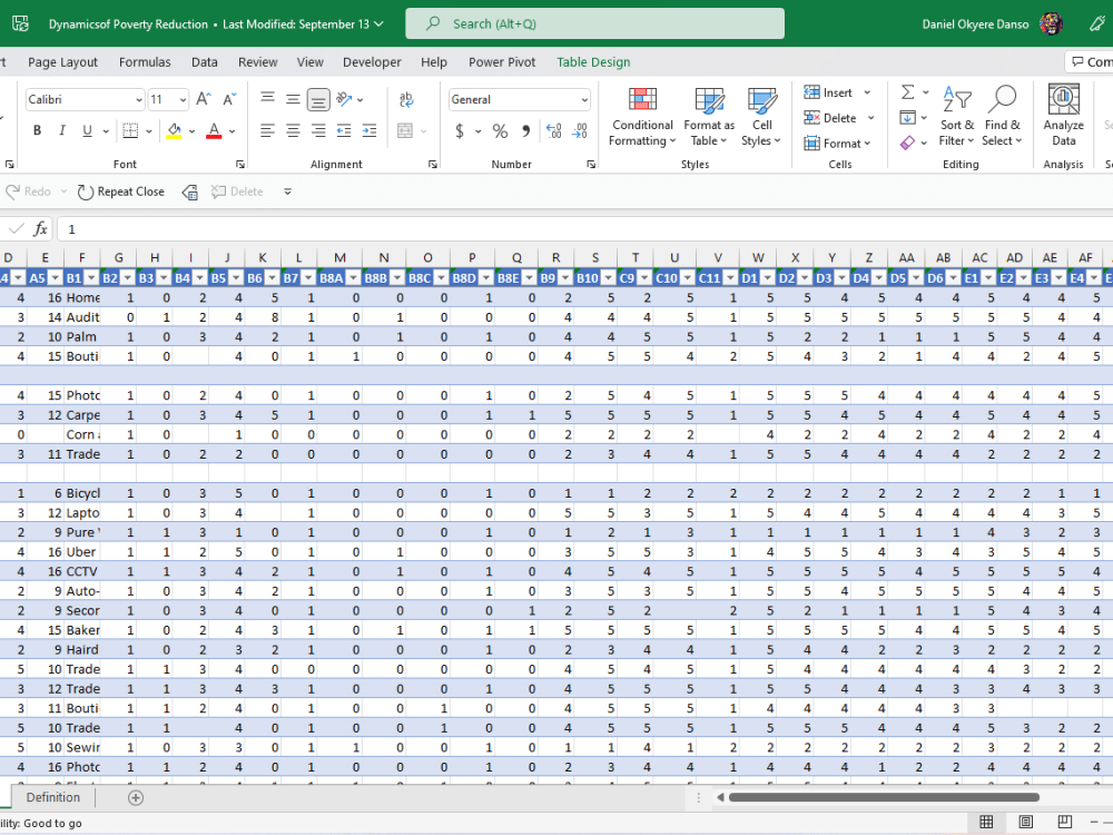 A fast and reliable data entry encoder with high accuracy rate. Upwork