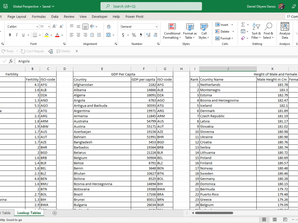 A fast and reliable data entry encoder with high accuracy rate. Upwork