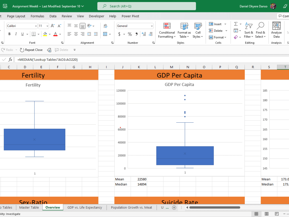 A fast and reliable data entry encoder with high accuracy rate. Upwork