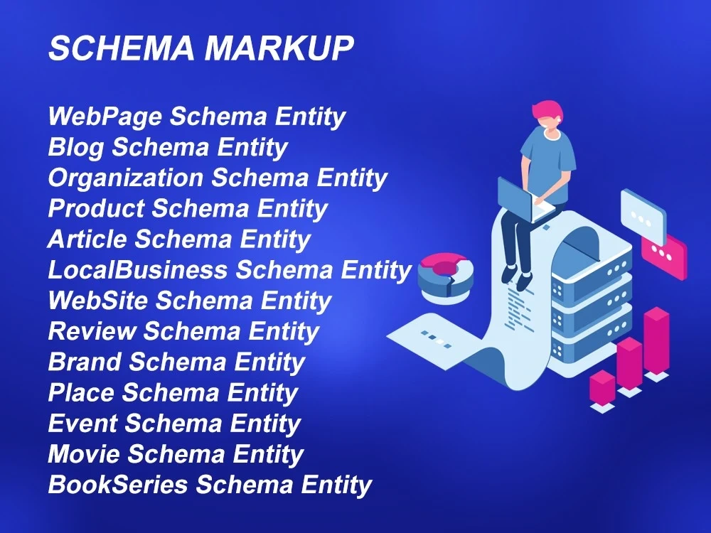 Google Rich Result Snippets & Schema Markup(Semantic Vocabulary/ JSON