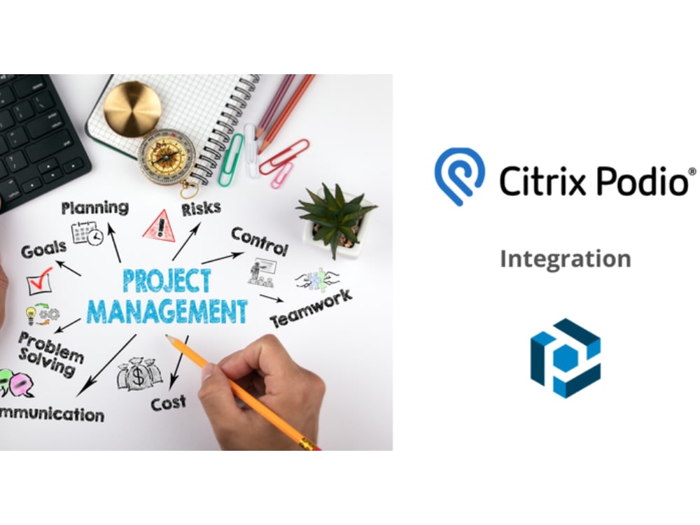 Professional podio CRM integration for your real estate business | Upwork