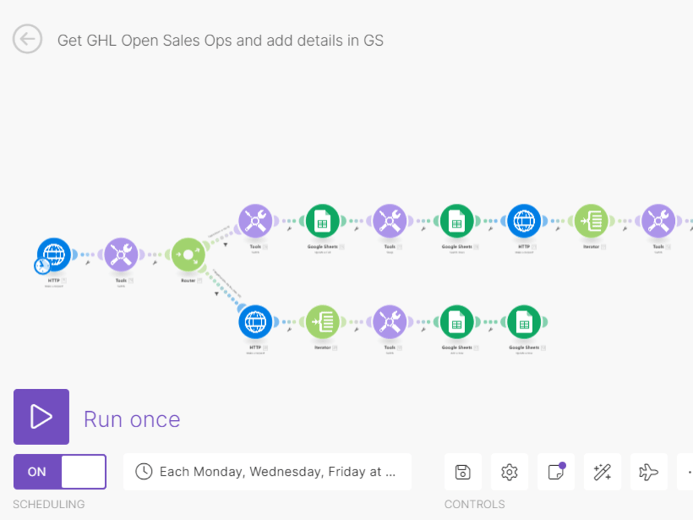 Make(Integromat) and Zapier automation build and Go High Level CRM