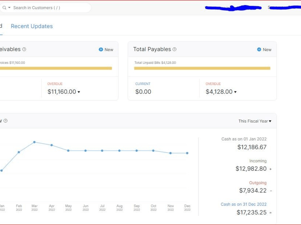 Setup and bookkeeping in Zohobooks, Xero, QB, Wave, FreshBooks Upwork