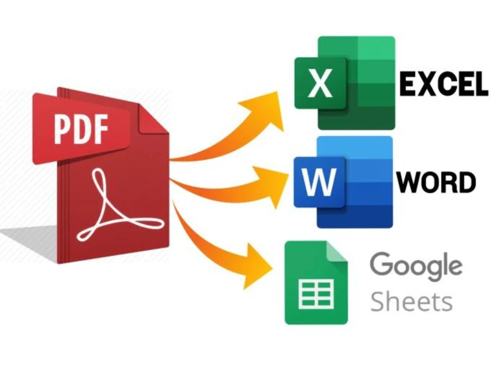 An amazing PDF in Microsoft Word | Upwork
