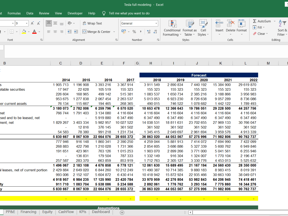 A Robust Dynamic Financial Analysis & Forecasting Model | Upwork