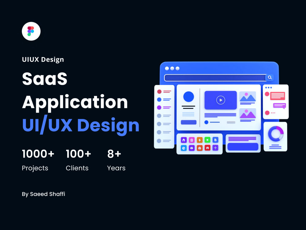 SaaS app UI/UX design for improved user engagement & business success ...