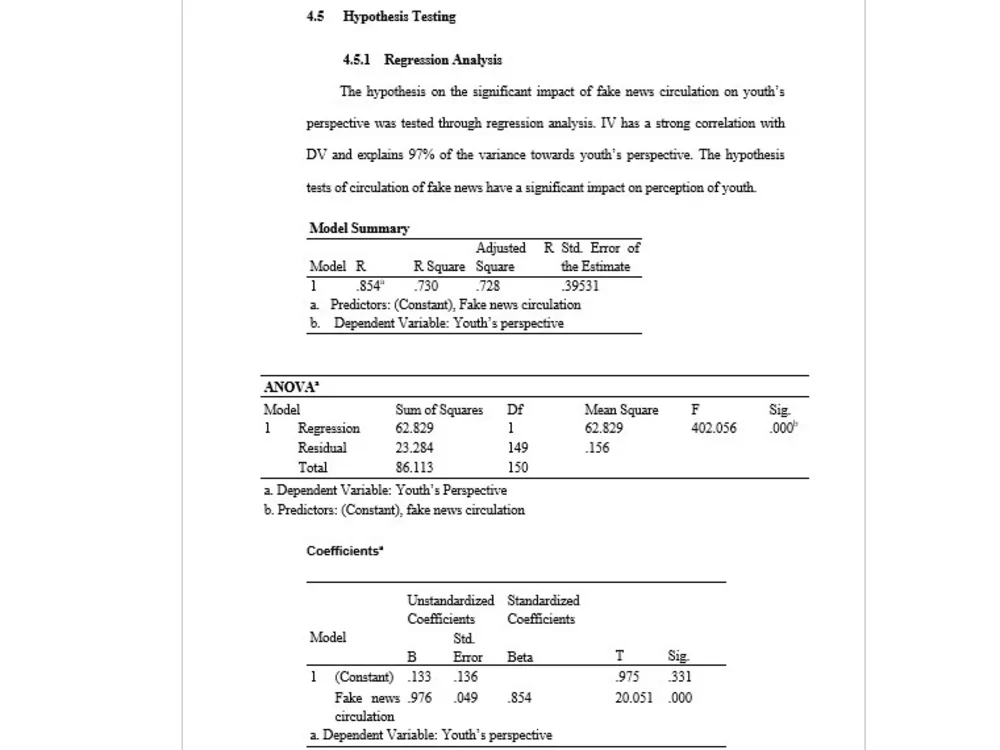 SPSS Analysis With Interpretation Upwork Spss analysis with interpretation upwork