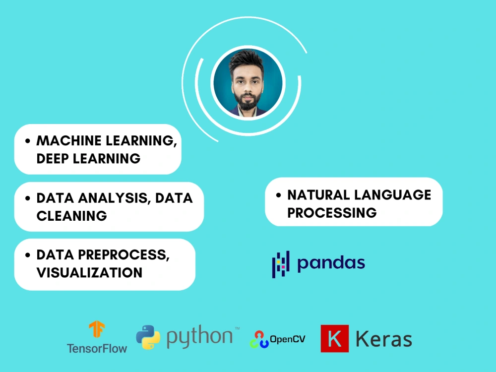Any kind of machine learning, computer vision project | Upwork