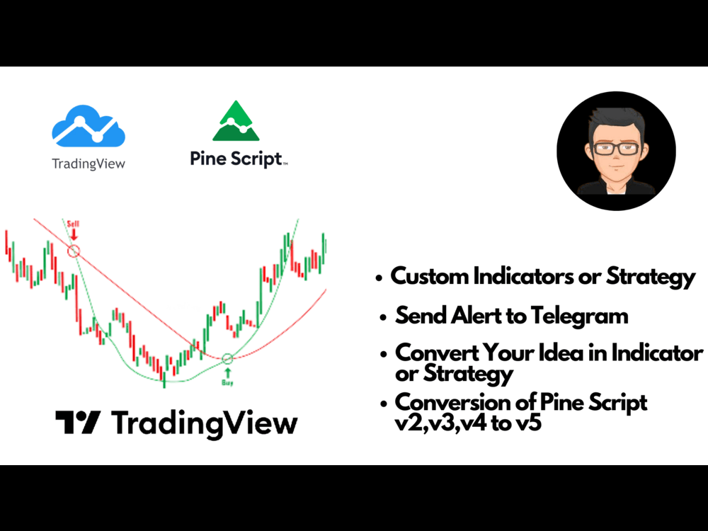 Development of Custom TradingView Pine Script Indicators or 