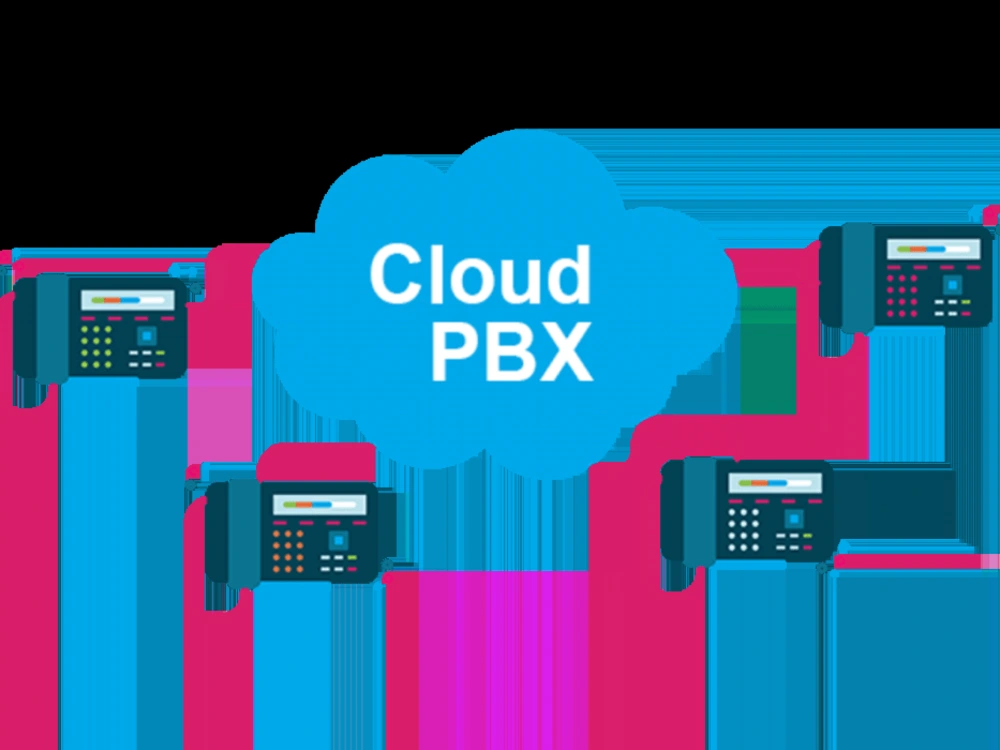 A full voip pbx system based on asterisk | Upwork