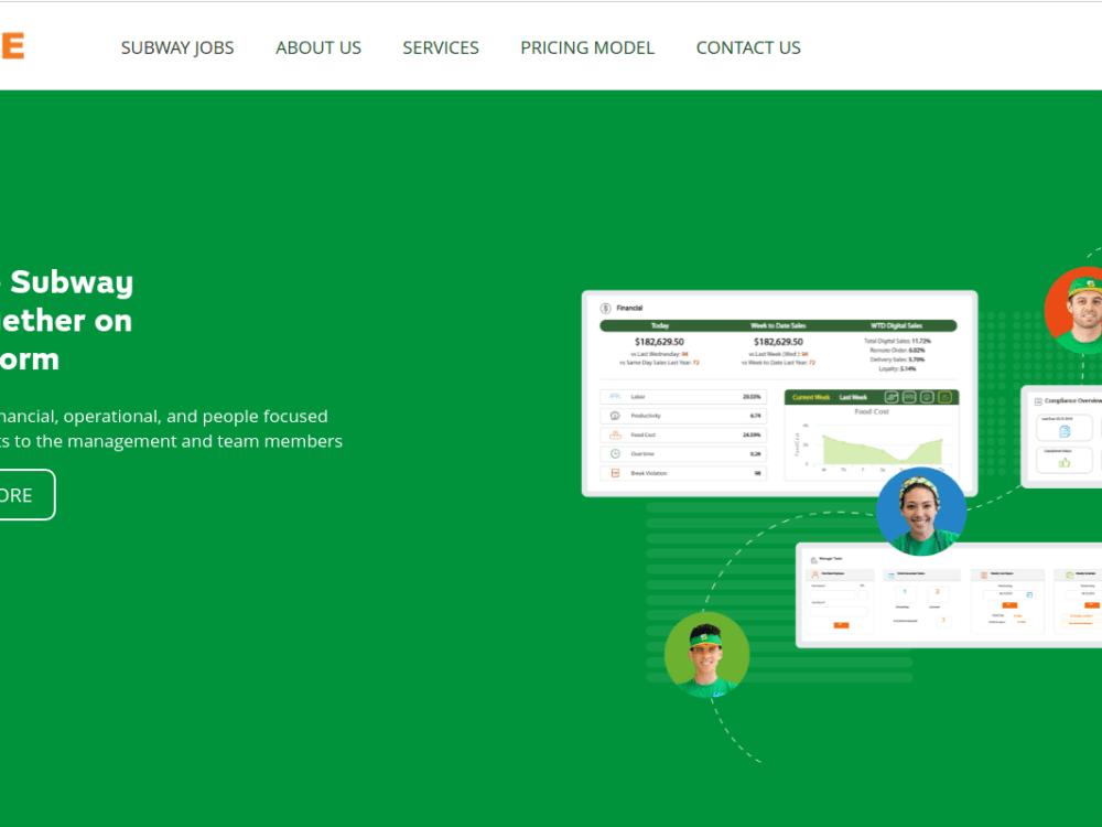 Asp Net Net Core Web Apps Api Upwork Asp Net Net Core Web Apps Api Upwork