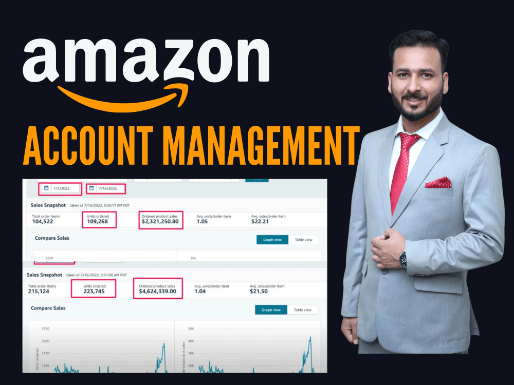 Amazon Account manager, Amazon PPC Expert Upwork