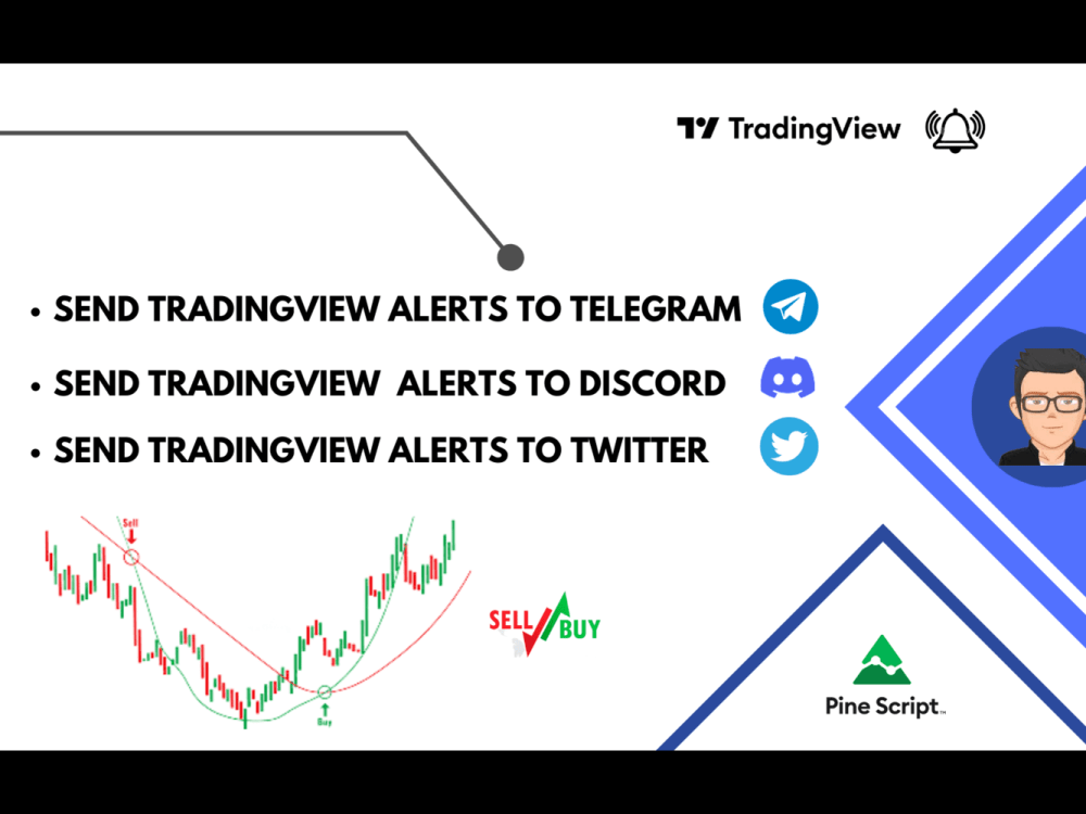 Send Tradingview Pine Script or Strategy Alerts to Telegram 
