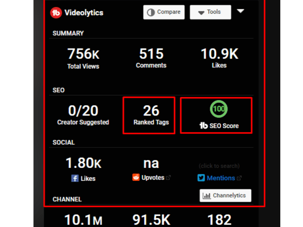 Practical and optimized youtube video SEO for your video ranking | Upwork