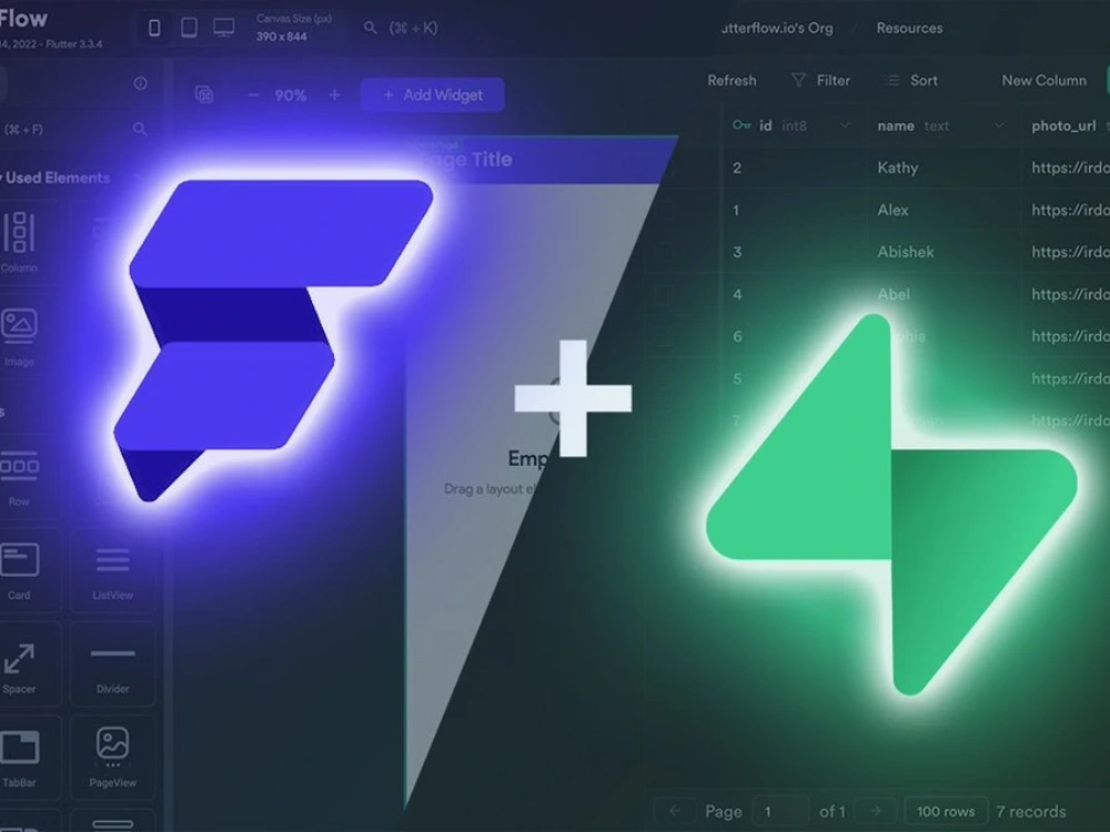 FlutterFlow App Developed, Adalo, Bubble, Appgyver  App dev, Intg