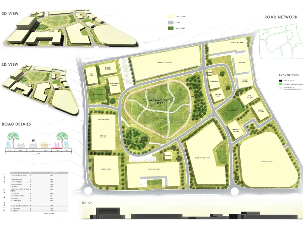 Urban sites, masterplans, architecture, and landscape design | Upwork