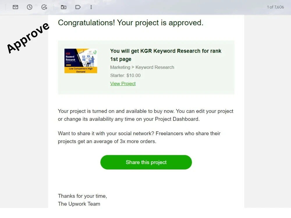 Professional Upwork Project Catalog images for your Business | Upwork