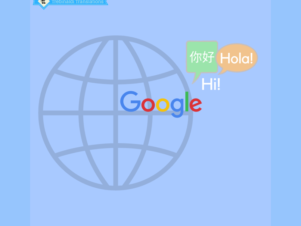 A high-quality English into Spanish translation of your website. | Upwork