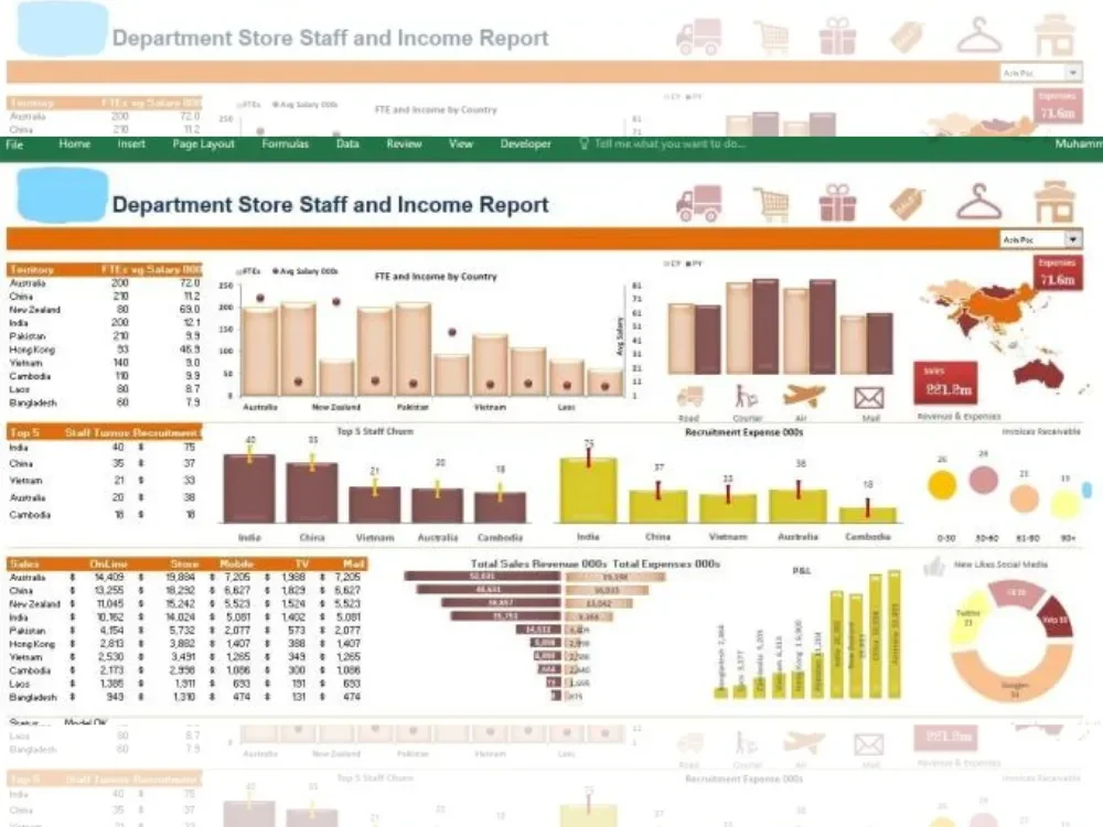 Data Entry and Analysis using Excel | Upwork