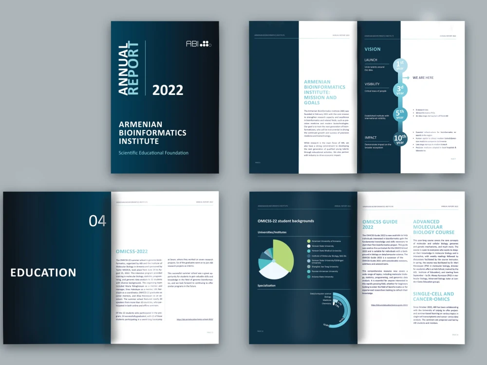 An attractive and modern report, which will make your audience read it ...