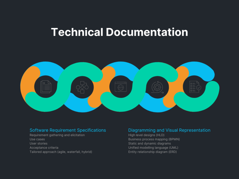 Software visual data 2