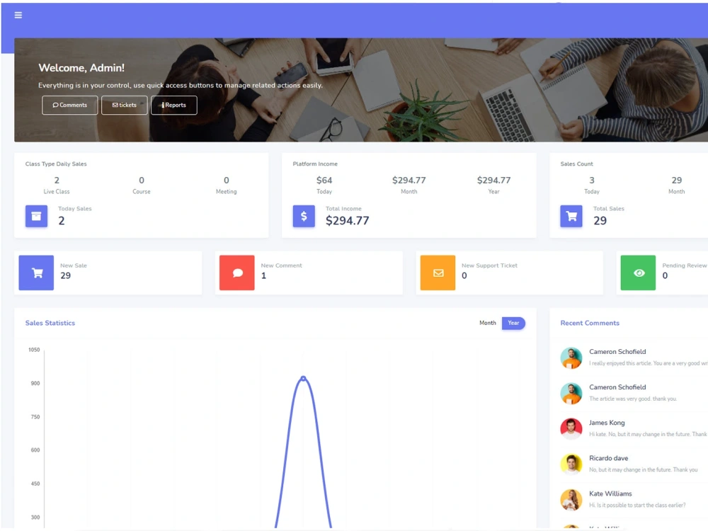 E Learning Management System Lms Platform Upwork E Learning Management System Lms Platform Upwork