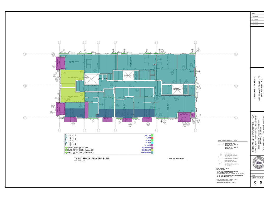 Concrete, steel, roofing, formwork, rebar takeoff, boq quantity