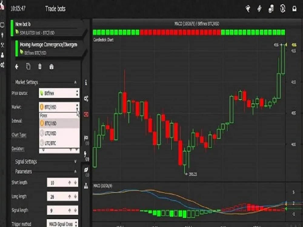 Dextool Trending Bot Or Cmc Trending Bot Trending Volume Bot Upvote Bot Upwork