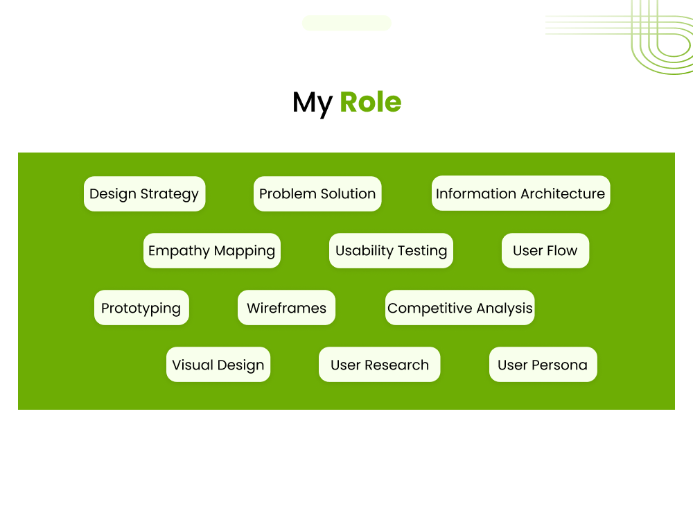 Certified Mobile App UI/UX Designer | Attractive & Responsive Design ...