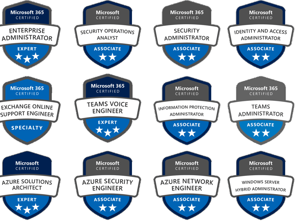 A comprehensive Microsoft 365 Security Review | Upwork