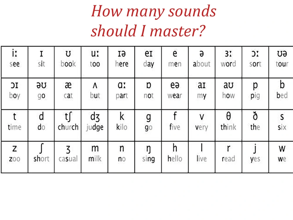 The most authentic Americansounding accent. Upwork