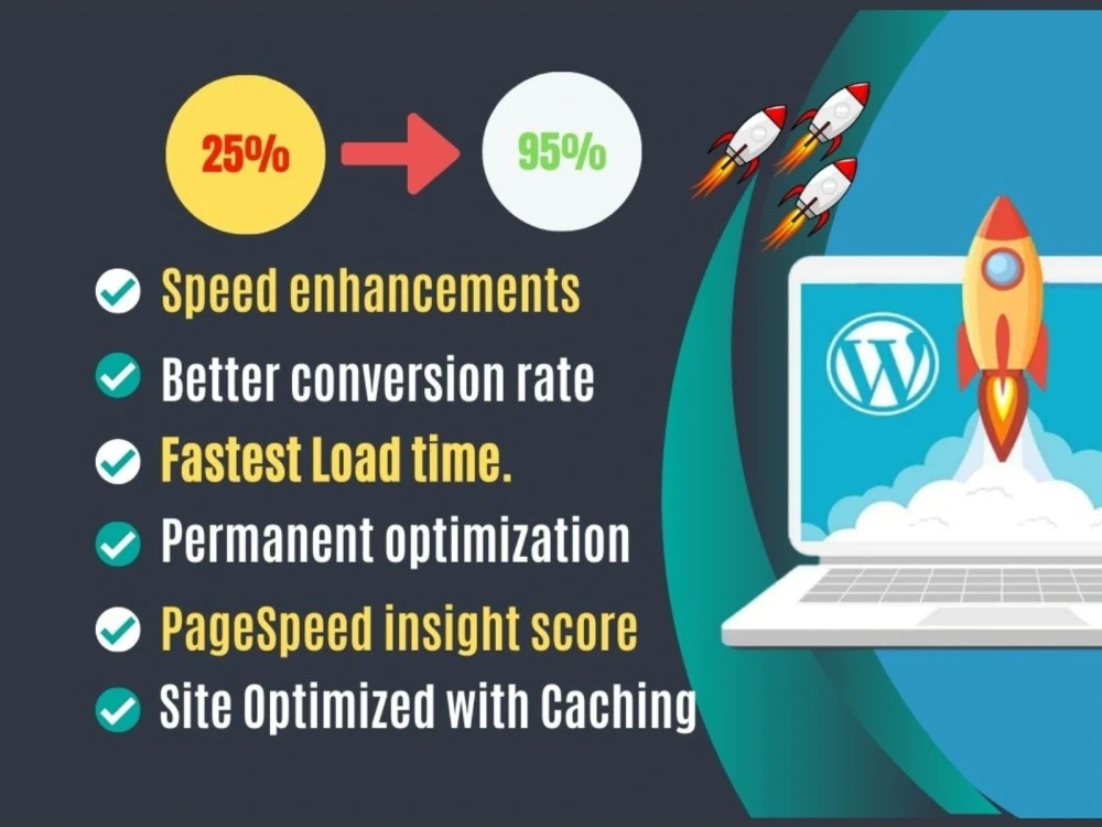 Improved WordPress speed optimization and website security | Upwork