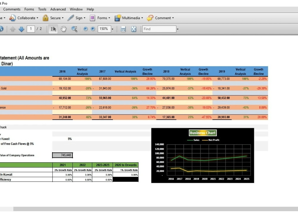 DCF Valuation, WACC, IRR, Payback and Startup Valuation Upwork