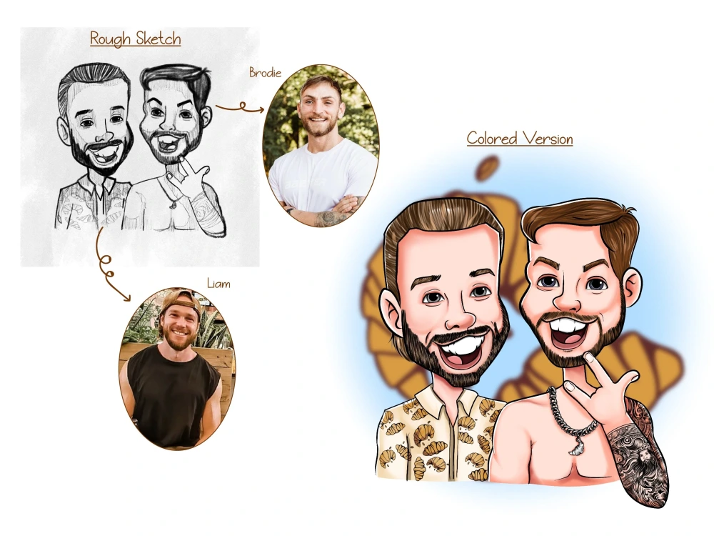 Custom Cartoon Characters And Caricatures Upwork Custom Cartoon Characters And Caricatures Upwork