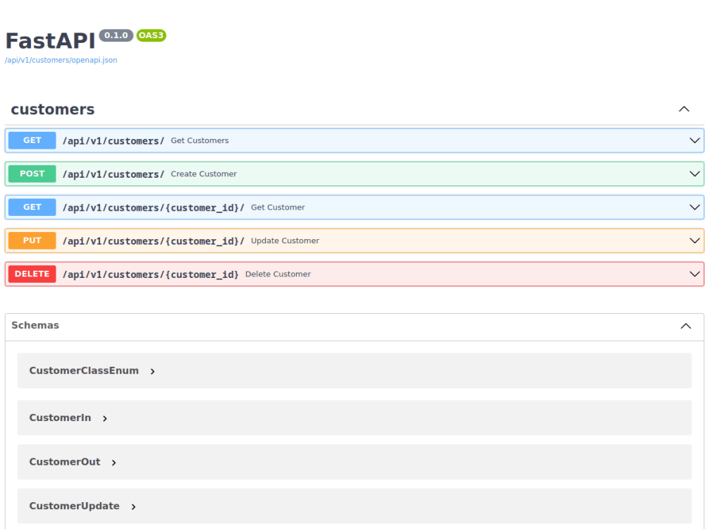 Fast and easy microservices API | Upwork