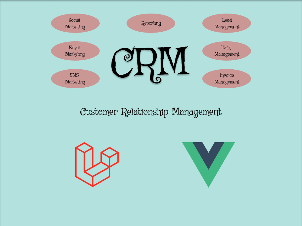 A CRM (Customer Relationship Management) System using Laravel and Vue ...