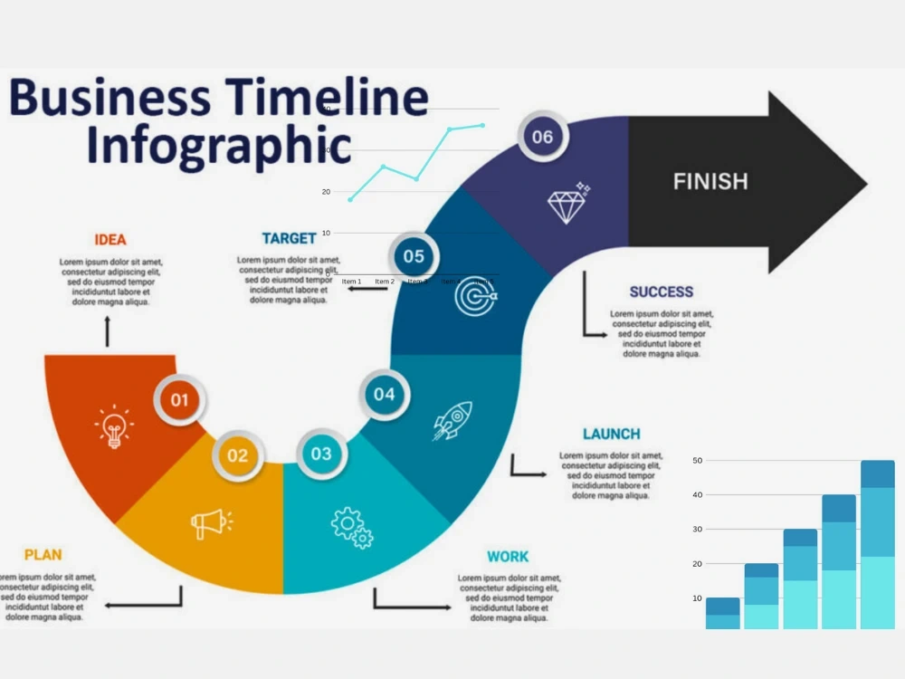Your data into stunning visuals with infographic design | Upwork