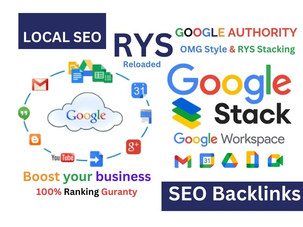 Linkdaddy Cloud Authority Backlinks Services