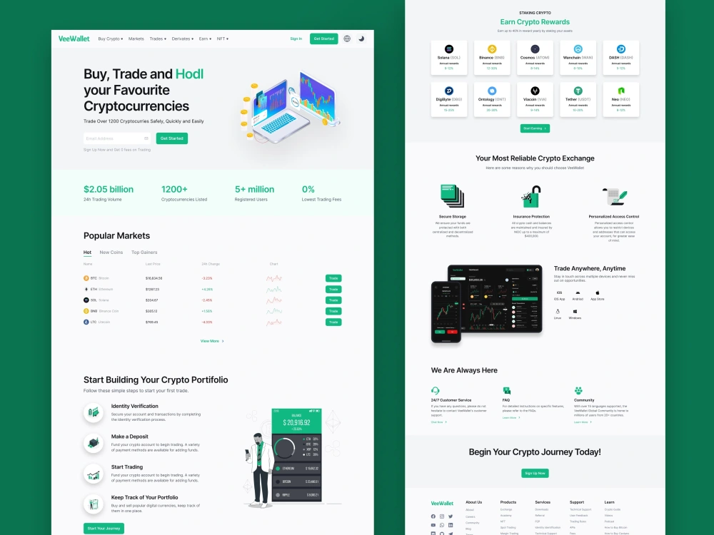 Responsive website UI/UX design, web UI or landing page UI design in ...