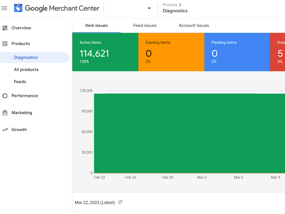 Google merchant center shipping rates resolved Upwork