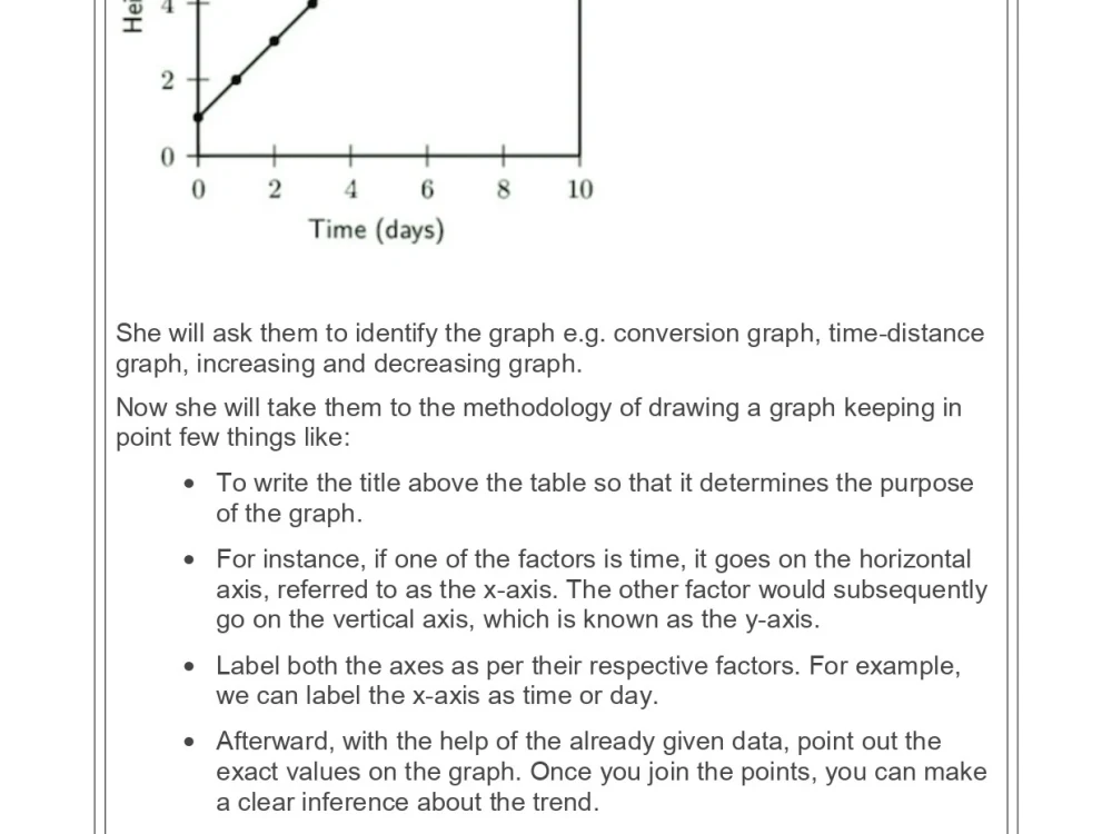 A Comprehensive Math Curriculum Development and Editing Upwork