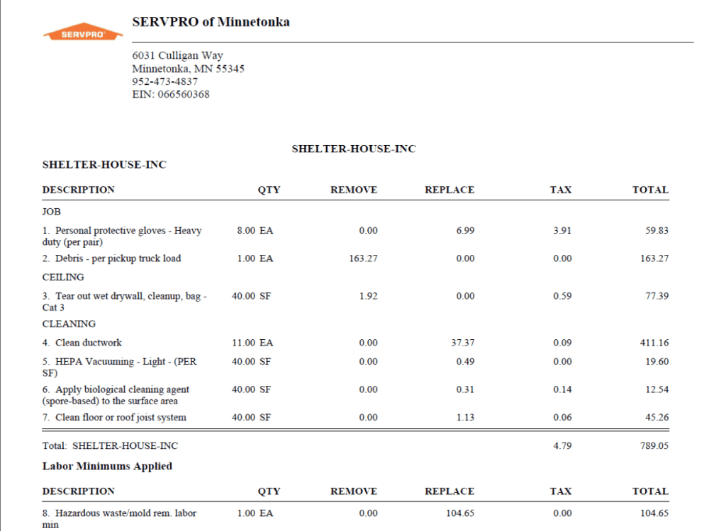 Xactimate estimates and sketches using Xactimate Upwork
