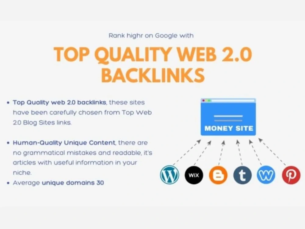 Build web 2.0 blogs premium backlinks | Upwork